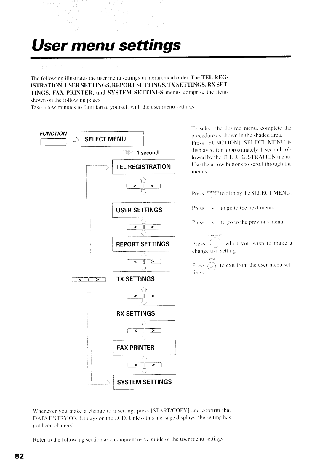 Canon B550, B540 manual Usermenu settings, I Selectmenu, TfEt TXSETTTN9t 