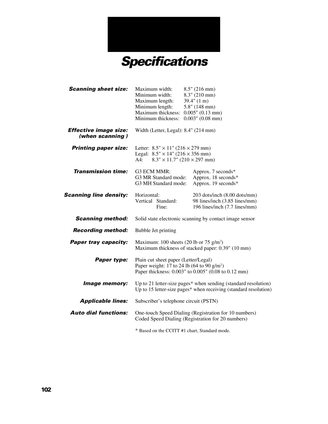 Canon B640 manual Specifications, Scanning sheet size 