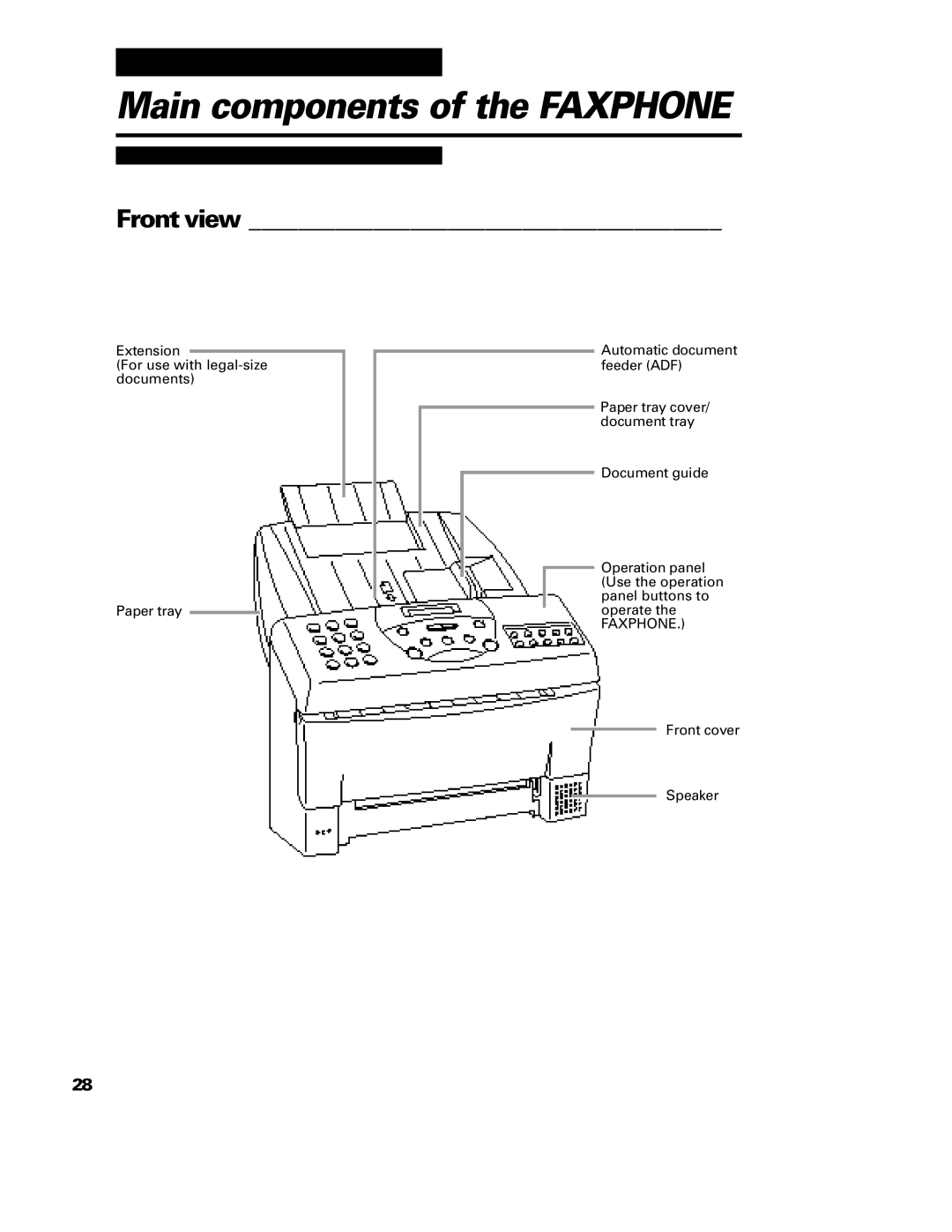 Canon B640 manual Main components of the Faxphone, Front view 