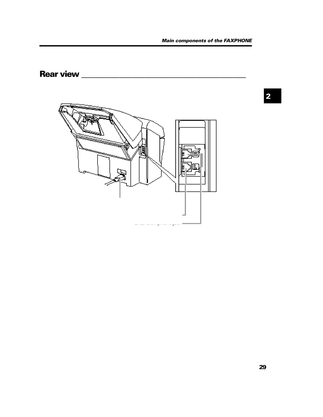 Canon B640 manual Rear view 