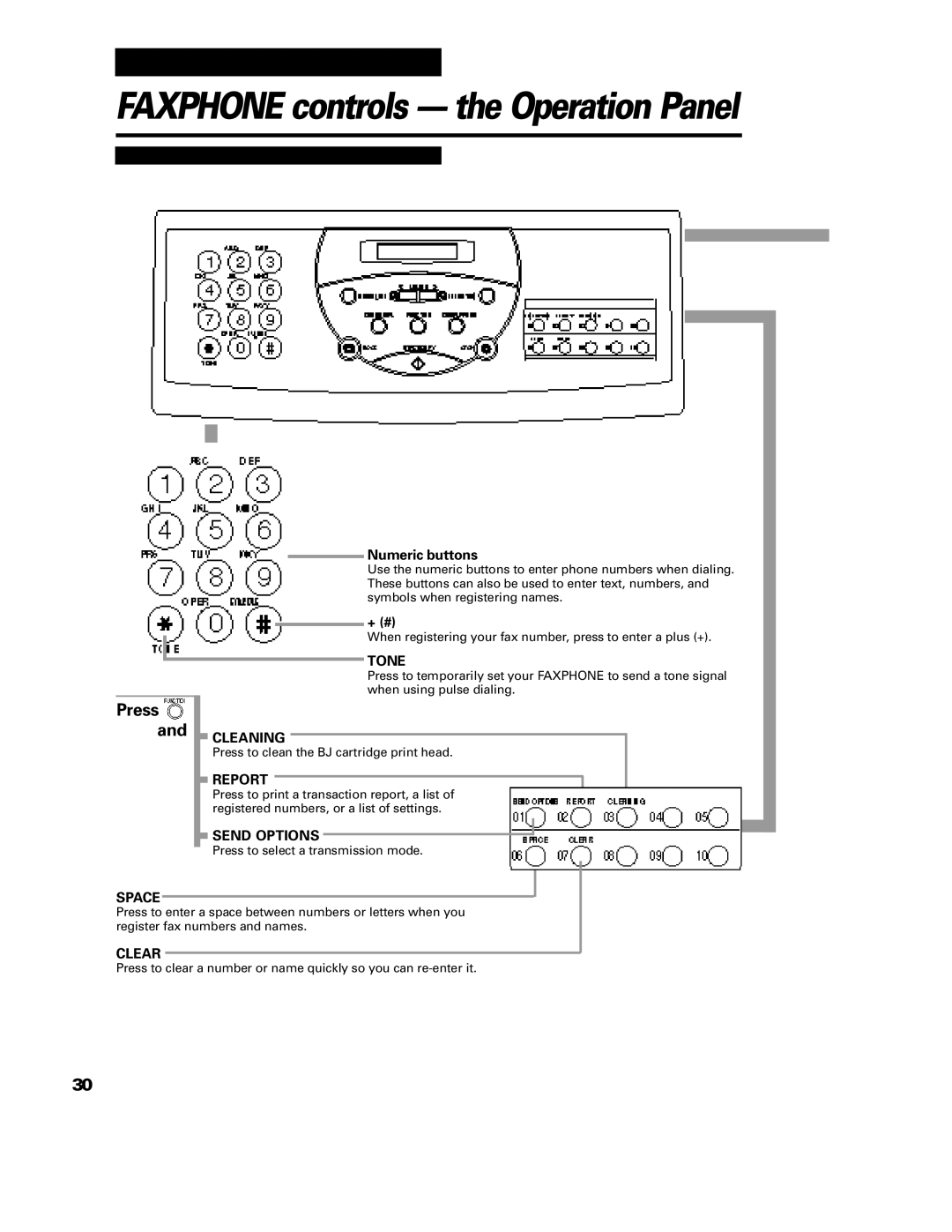 Canon B640 manual Faxphone controls the Operation Panel, Press 