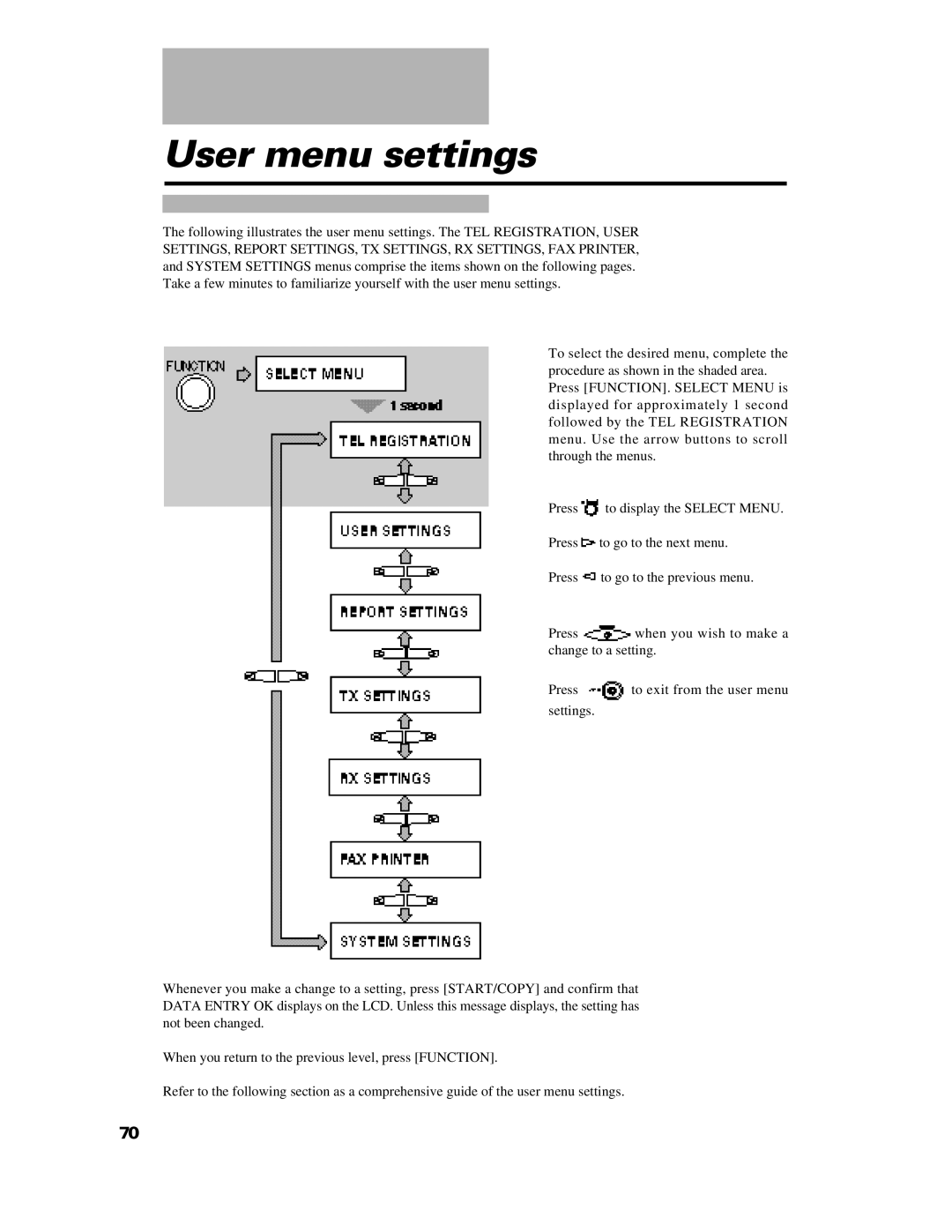 Canon B640 manual User menu settings 