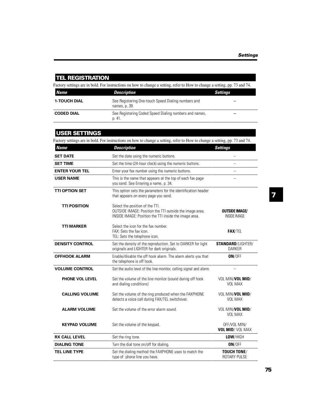 Canon B640 manual TEL Registration 