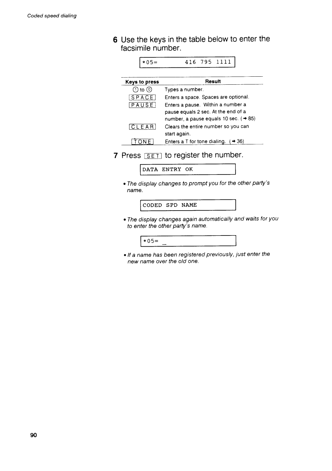 Canon B75 manual Usethekeysinthetablebelowto enterthe facsimilenumber, Pressfs-trilto registerthenumber 