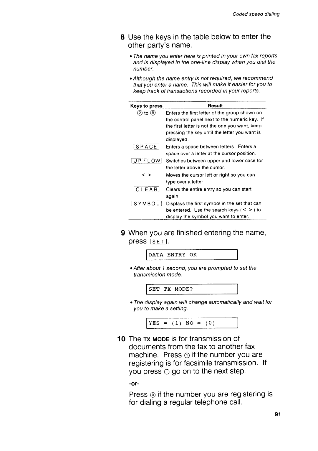 Canon B75 manual Usethekeysinthetablebelowto enterthe otherpartysname, TuF-iLawl Rcr-Eilil, Fs-YrrEOIl 