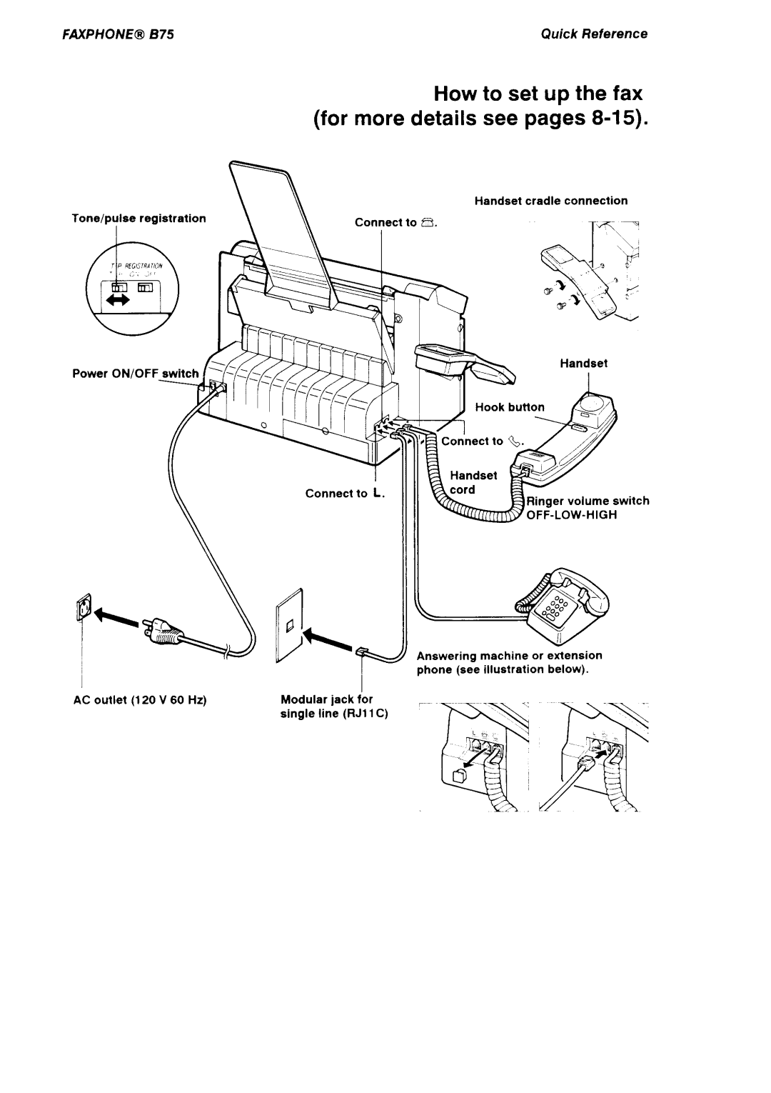 Canon B75 manual Howto set up the fax formoredetailsseepages8-15 