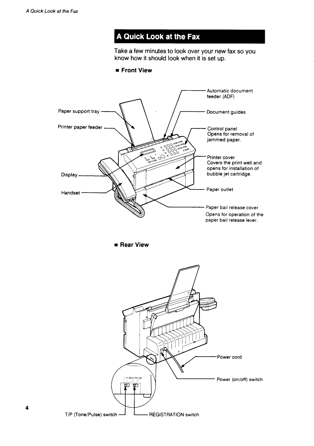 Canon B75 manual Qff$, RearView 