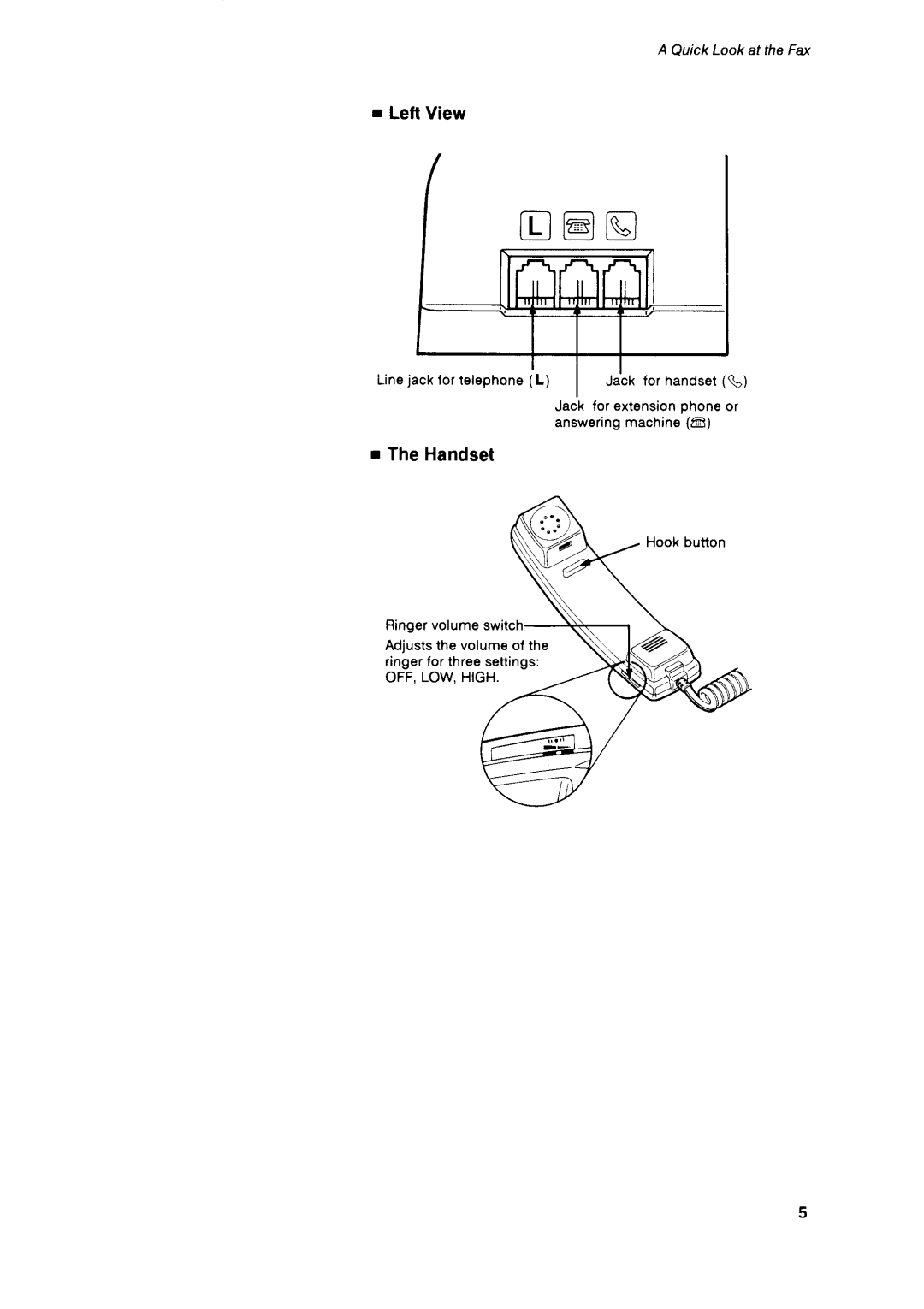 Canon B75 manual @ s, TheHandset 