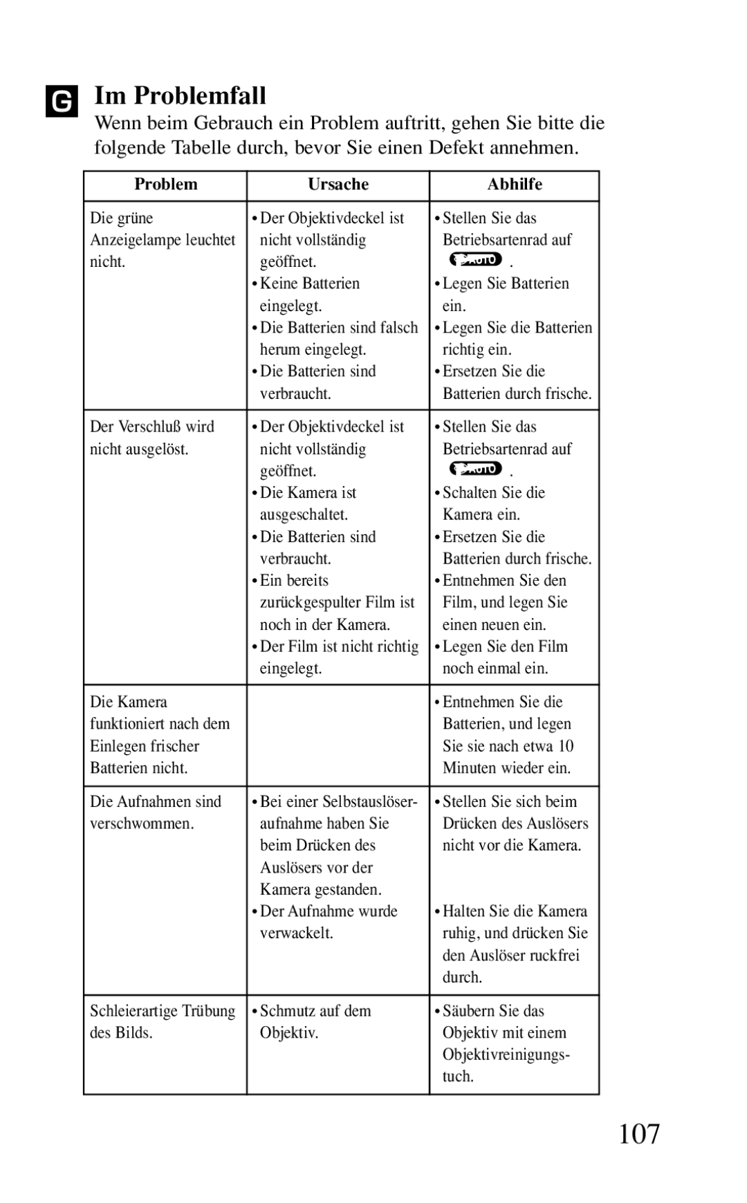 Canon BF-8 manual 107, ˝ Im Problemfall 