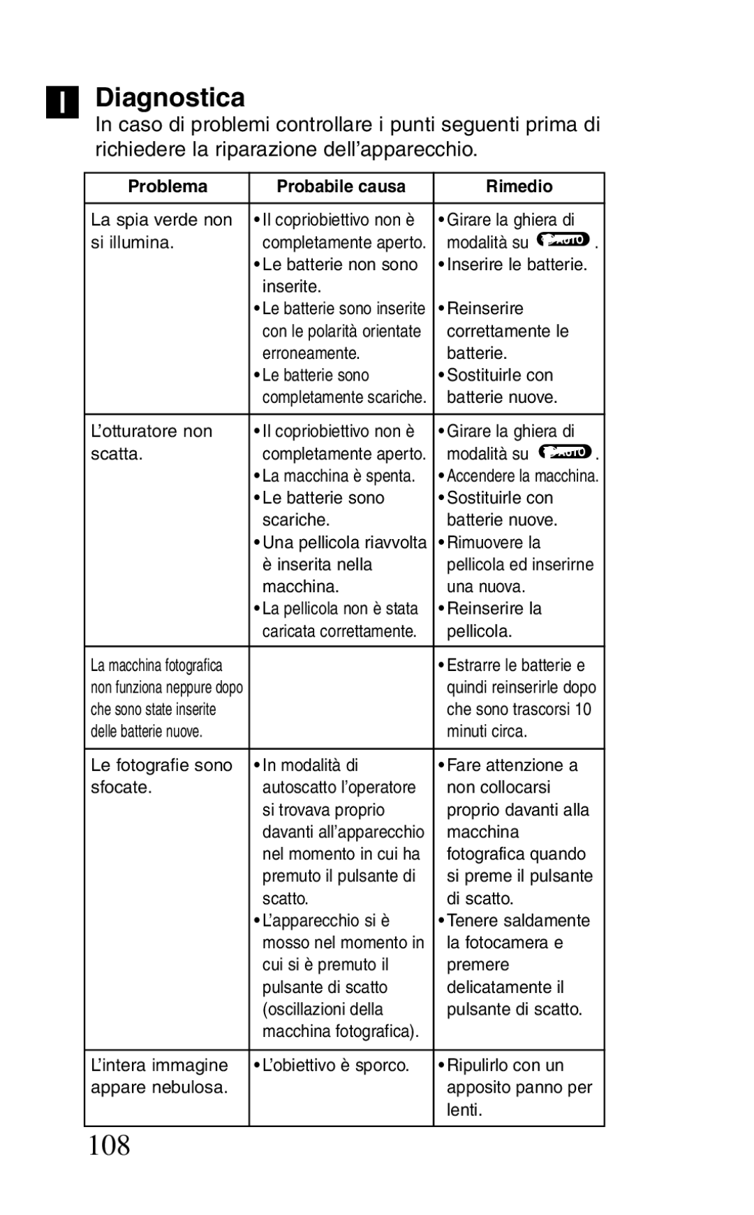 Canon BF-8 manual 108, Diagnostica 