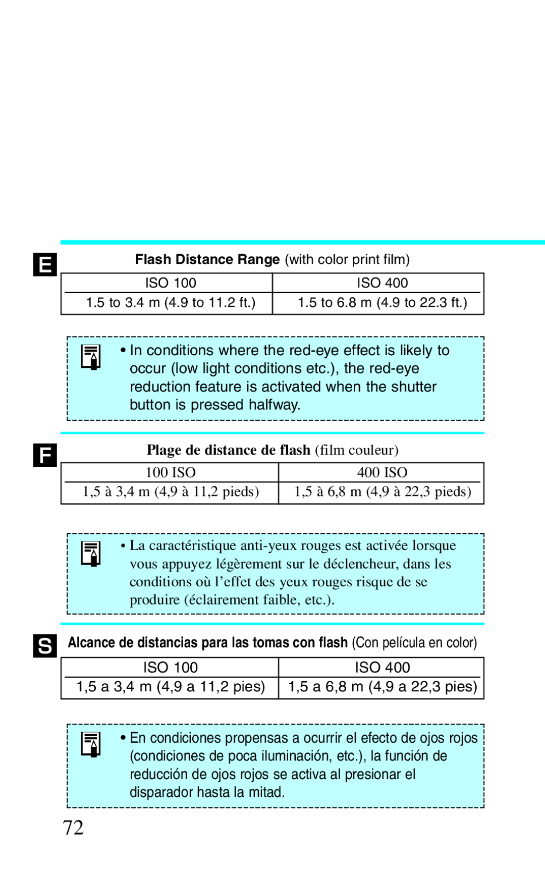 Canon BF-8 manual Plage de distance de flash film couleur 