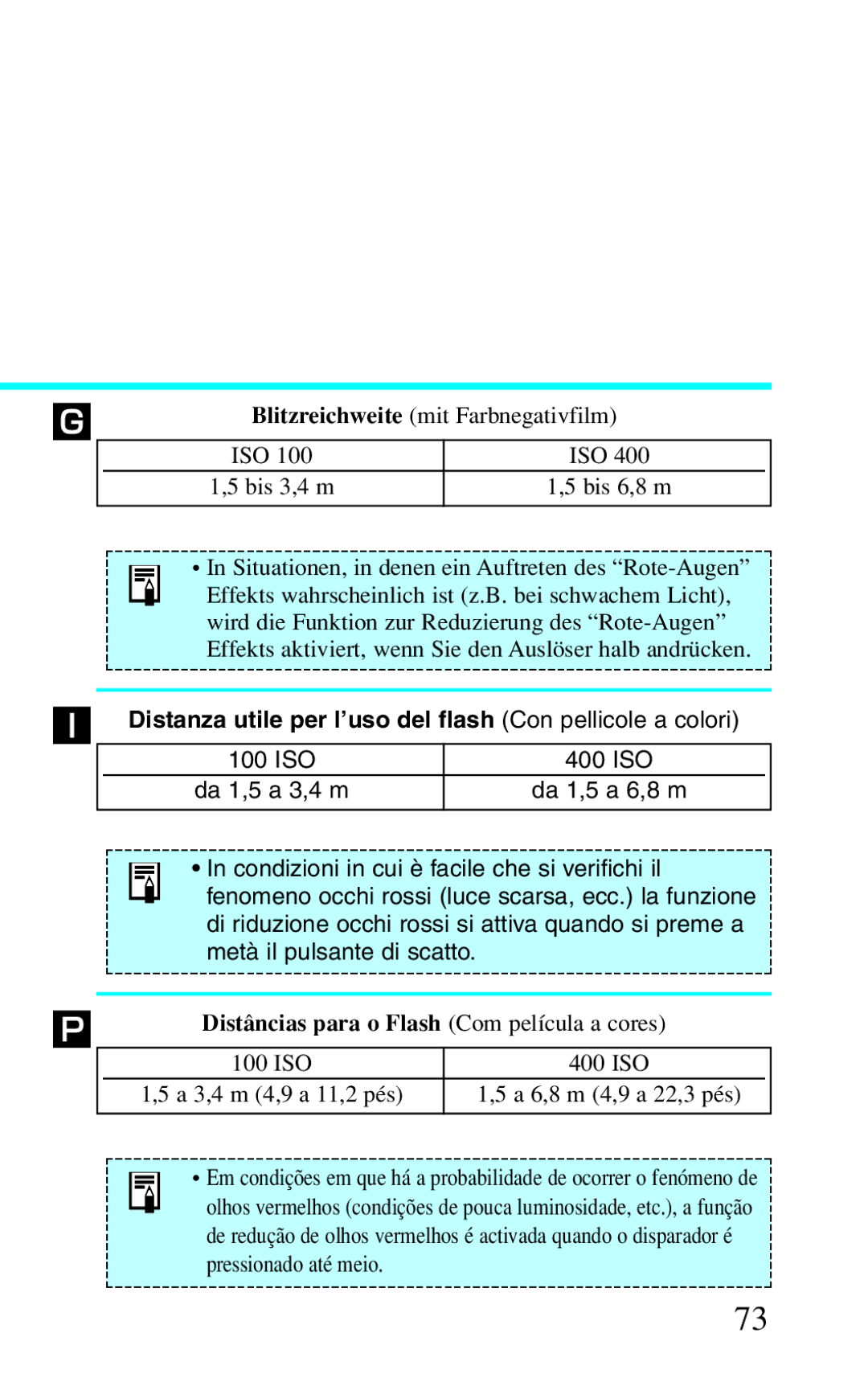 Canon BF-8 manual Distanza utile per l’uso del flash Con pellicole a colori 