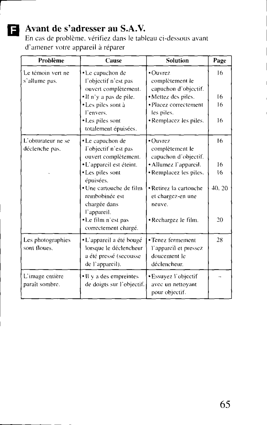 Canon BF-80 manual 