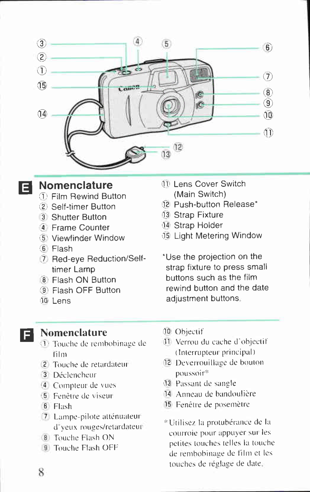 Canon BF-80 manual 