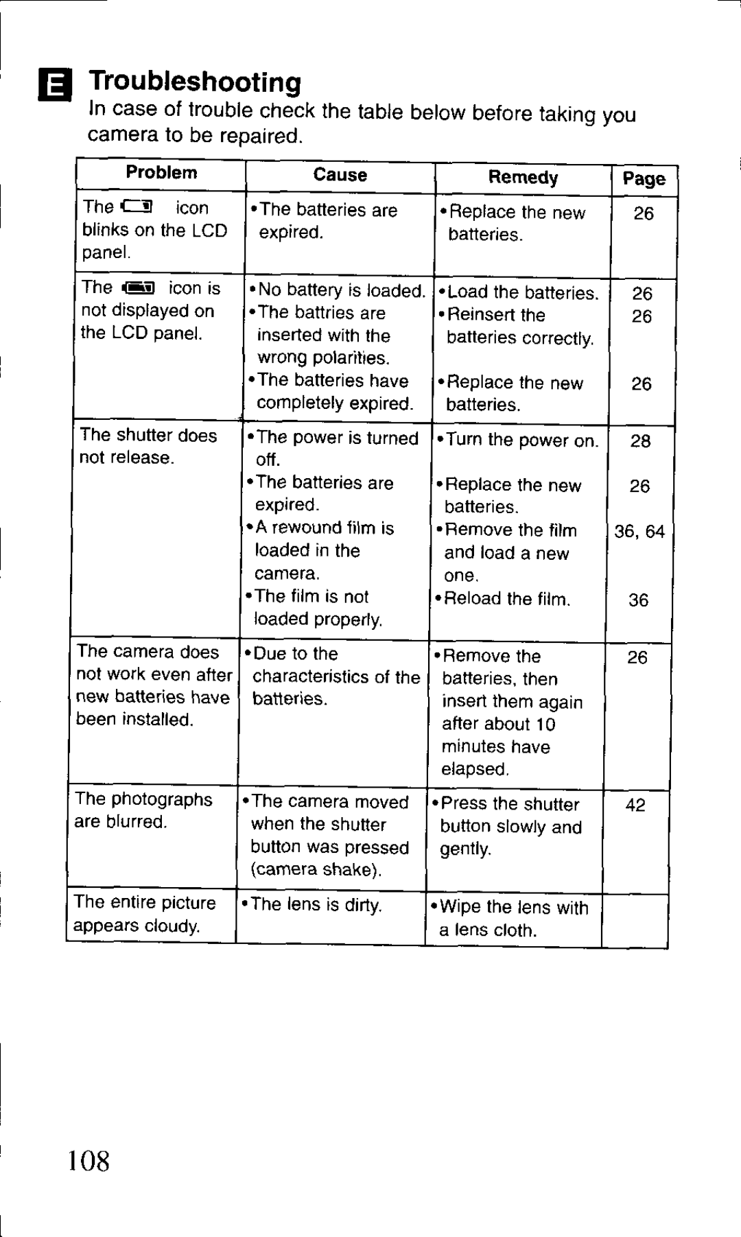 Canon BF-9S manual 