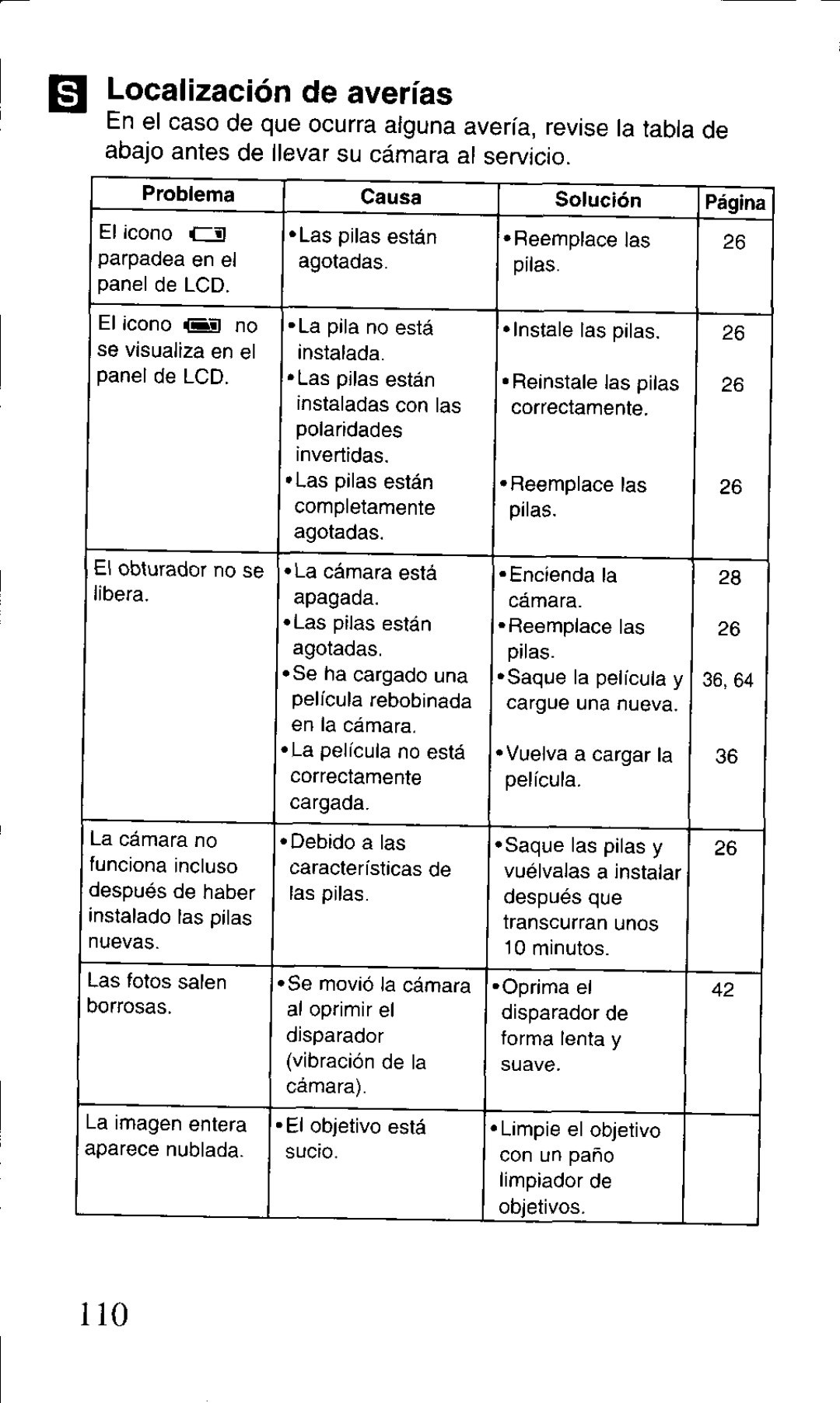 Canon BF-9S manual 