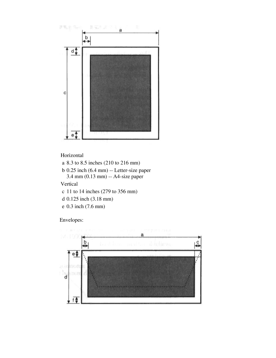 Canon BJ-200e user manual 