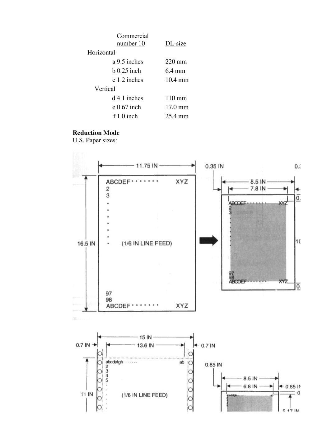 Canon BJ-200e user manual Paper sizes 