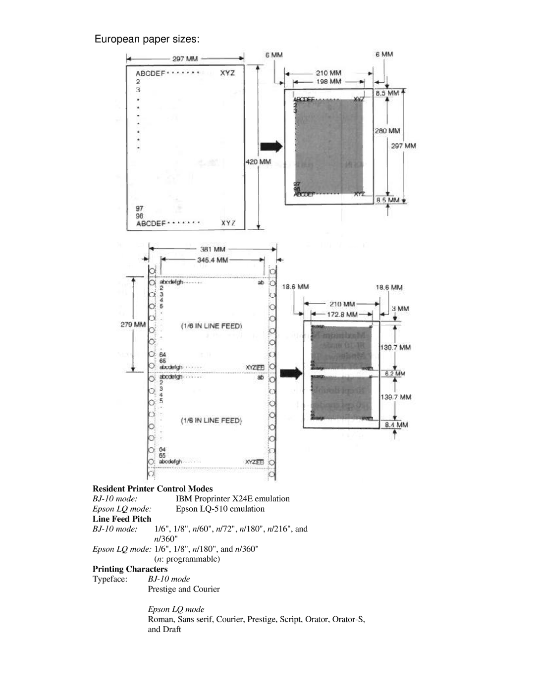 Canon BJ-200ex manual Resident Printer Control Modes, Line Feed Pitch, Printing Characters 