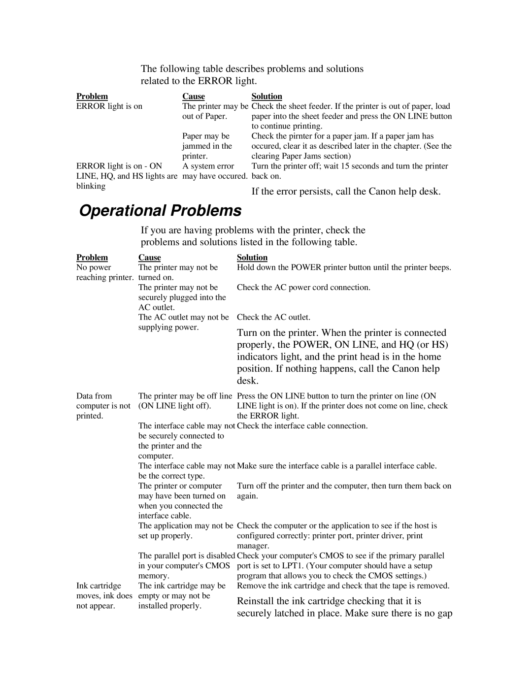 Canon BJ-200ex manual Operational Problems, If the error persists, call the Canon help desk 