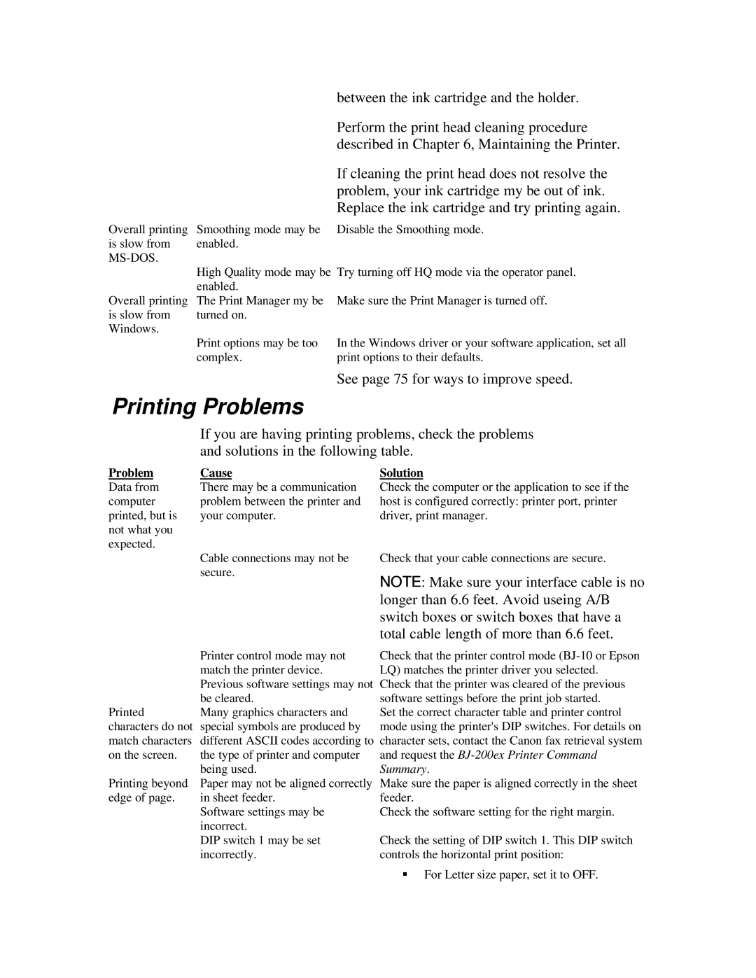 Canon BJ-200ex manual Printing Problems 