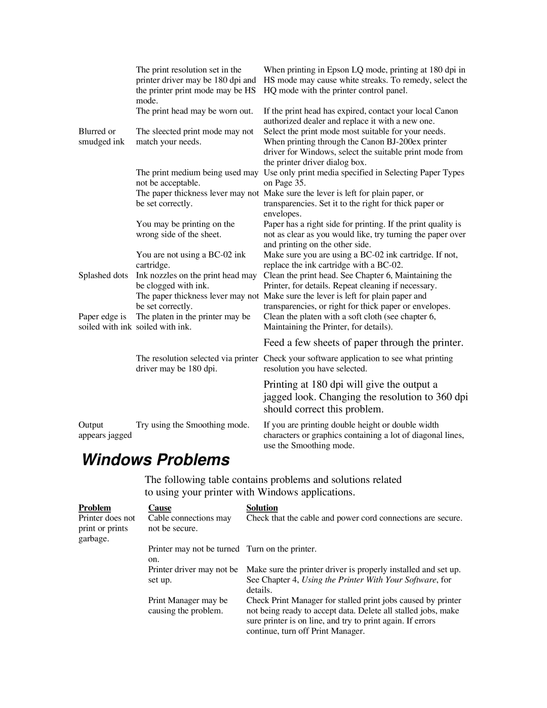 Canon BJ-200ex manual Windows Problems, Feed a few sheets of paper through the printer, Should correct this problem 