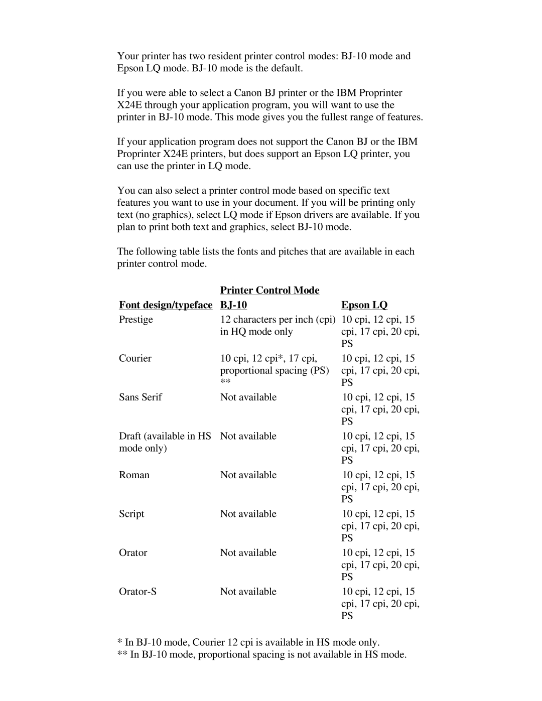 Canon BJ-230 user manual Printer Control Mode Font design/typeface BJ-10 Epson LQ 