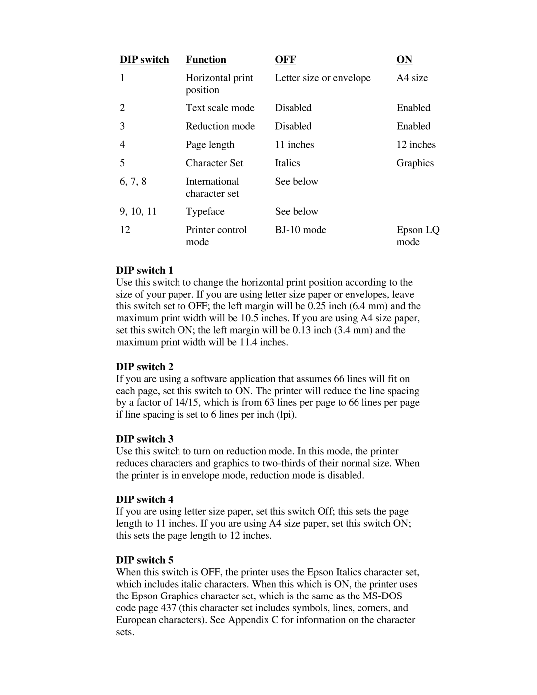 Canon BJ-230 user manual Off 