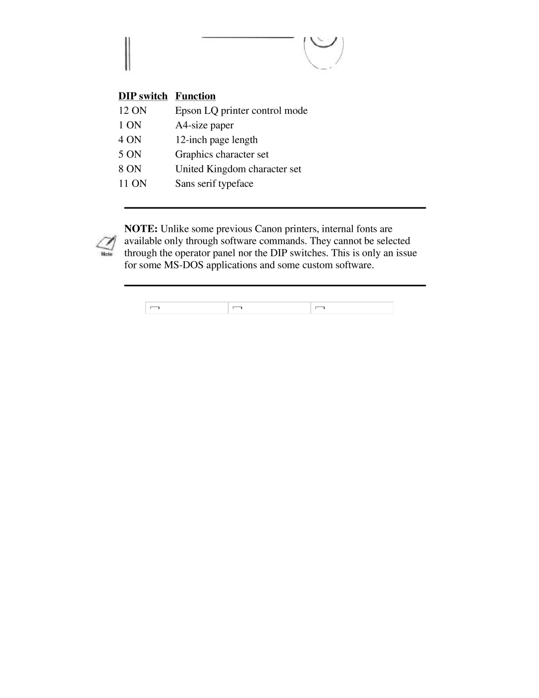 Canon BJ-230 user manual DIP switch Function 