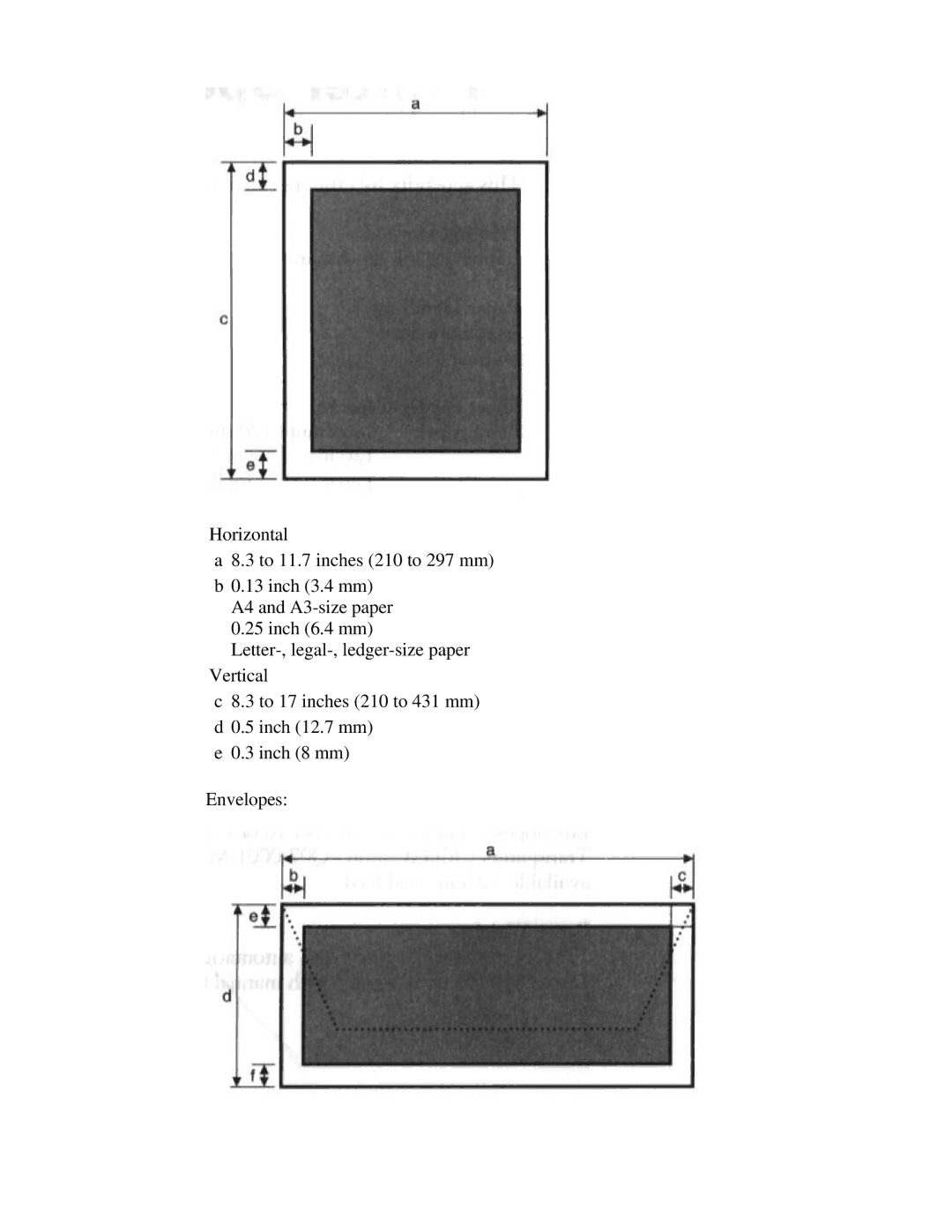 Canon BJ-230 user manual 