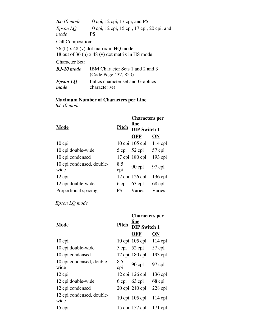 Canon BJ-230 user manual Characters per, Mode Pitch Line DIP Switch 
