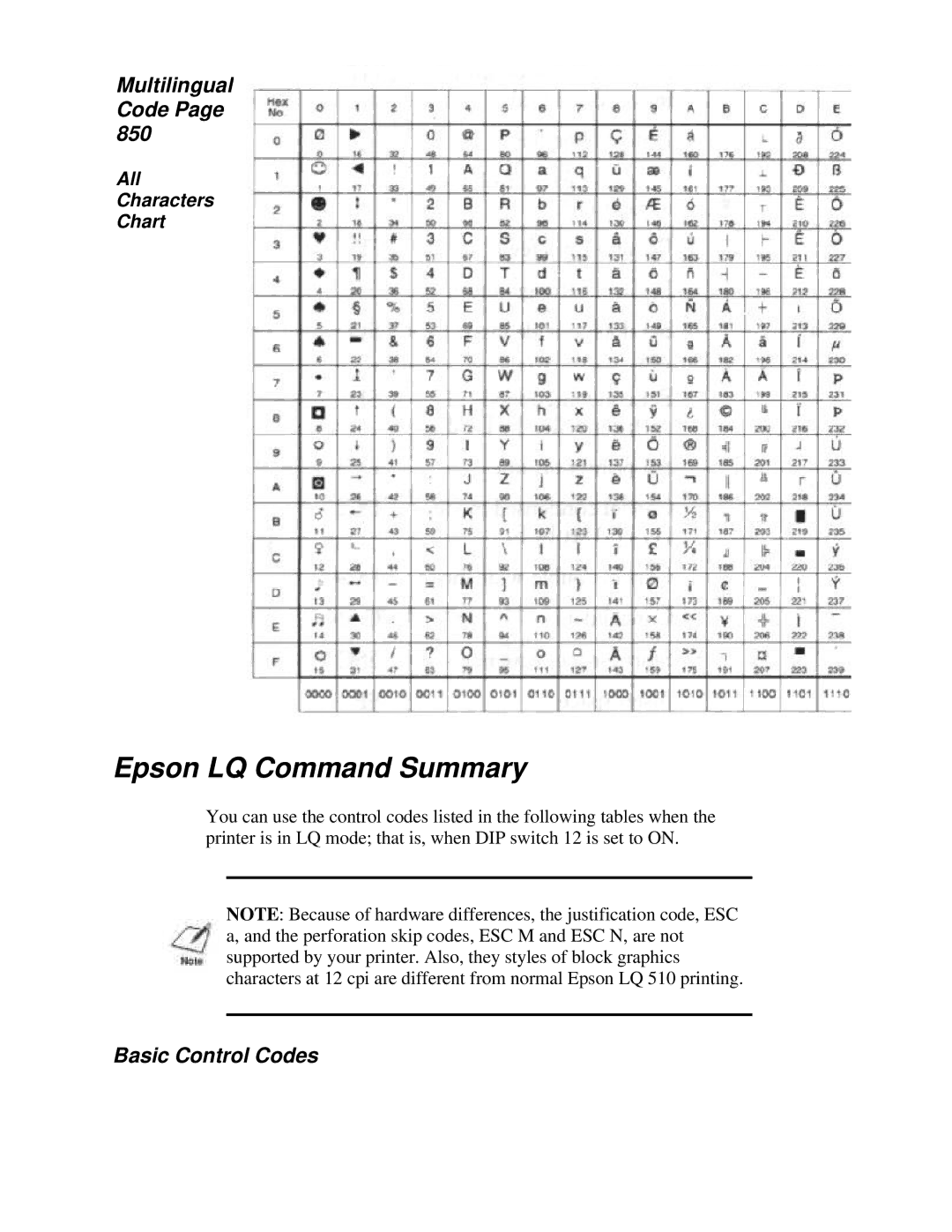 Canon BJ-230 user manual Epson LQ Command Summary, Basic Control Codes 