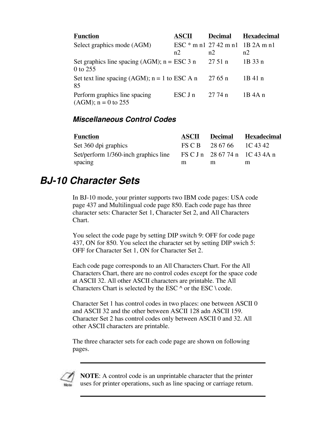 Canon BJ-230 user manual BJ-10 Character Sets, Miscellaneous Control Codes, Function, Ascii, Decimal, Hexadecimal 