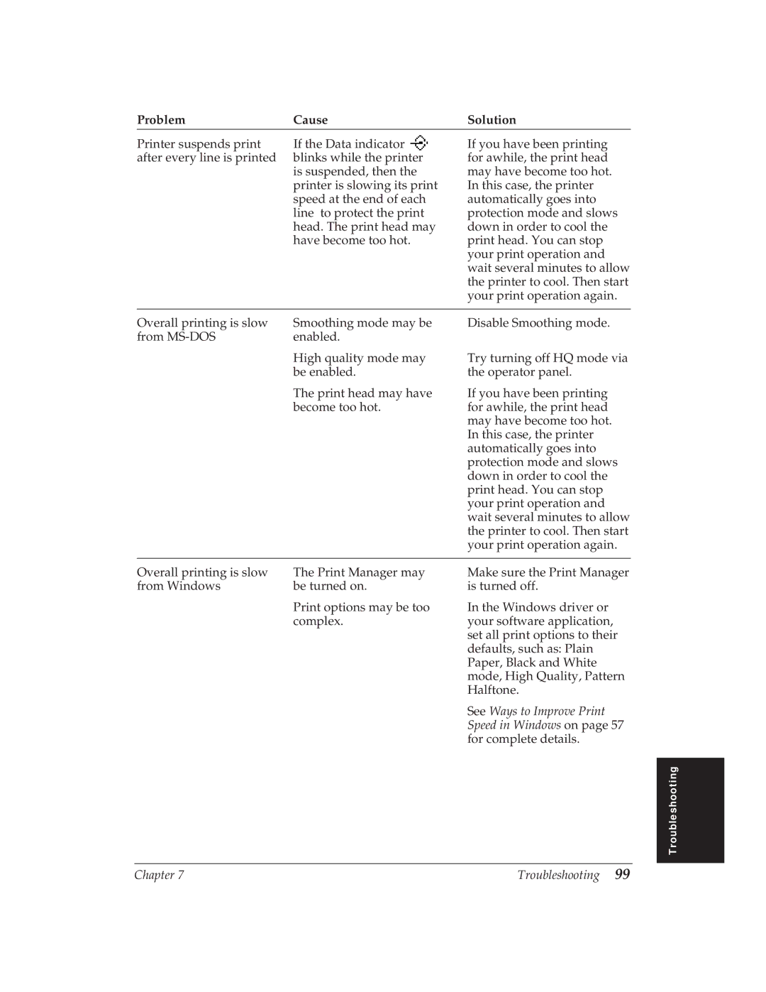 Canon BJ-30 manual See Ways to Improve Print 