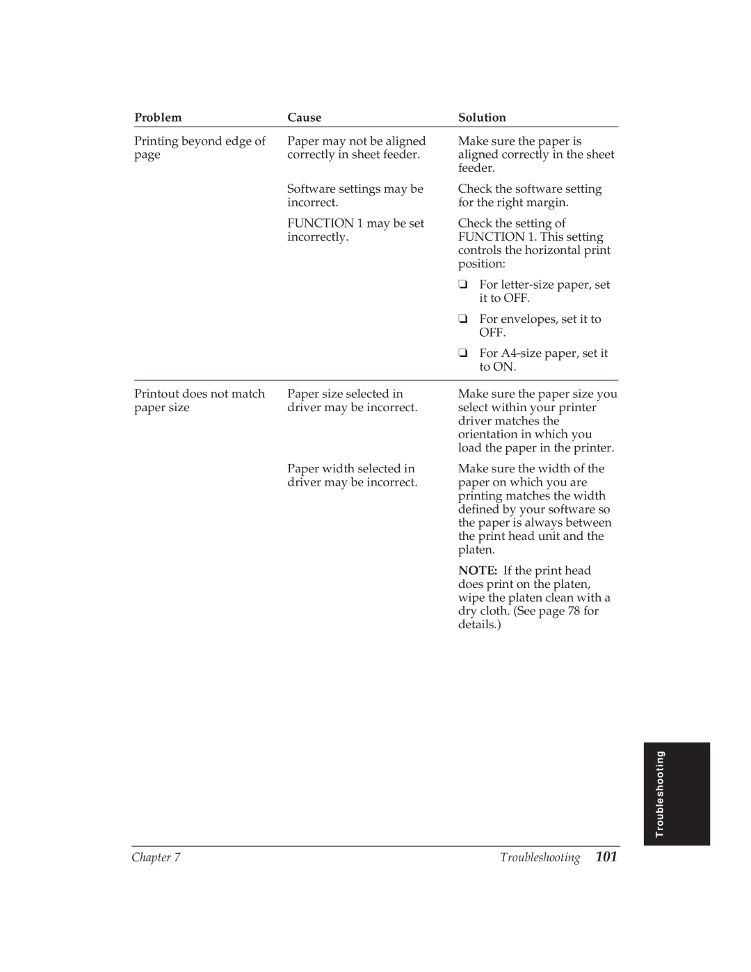 Canon BJ-30 manual Off 