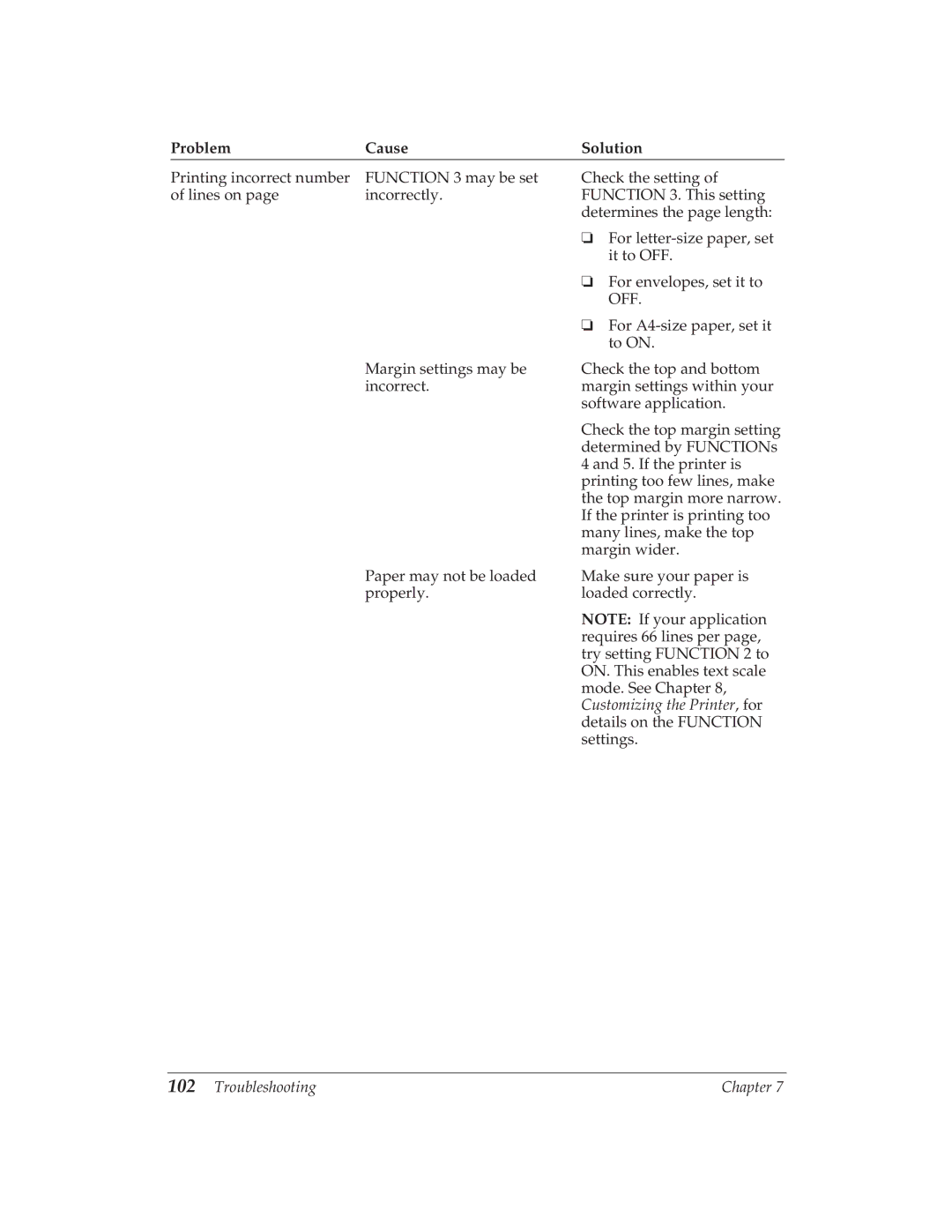 Canon BJ-30 manual Customizing the Printer, for 