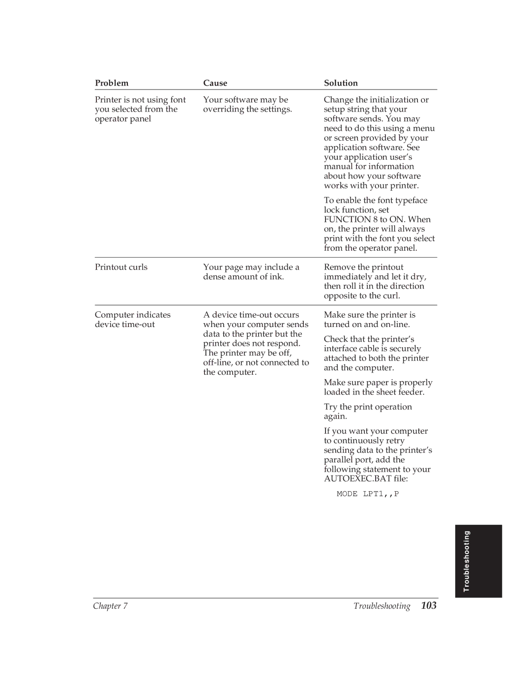 Canon BJ-30 manual Mode LPT1,,P 