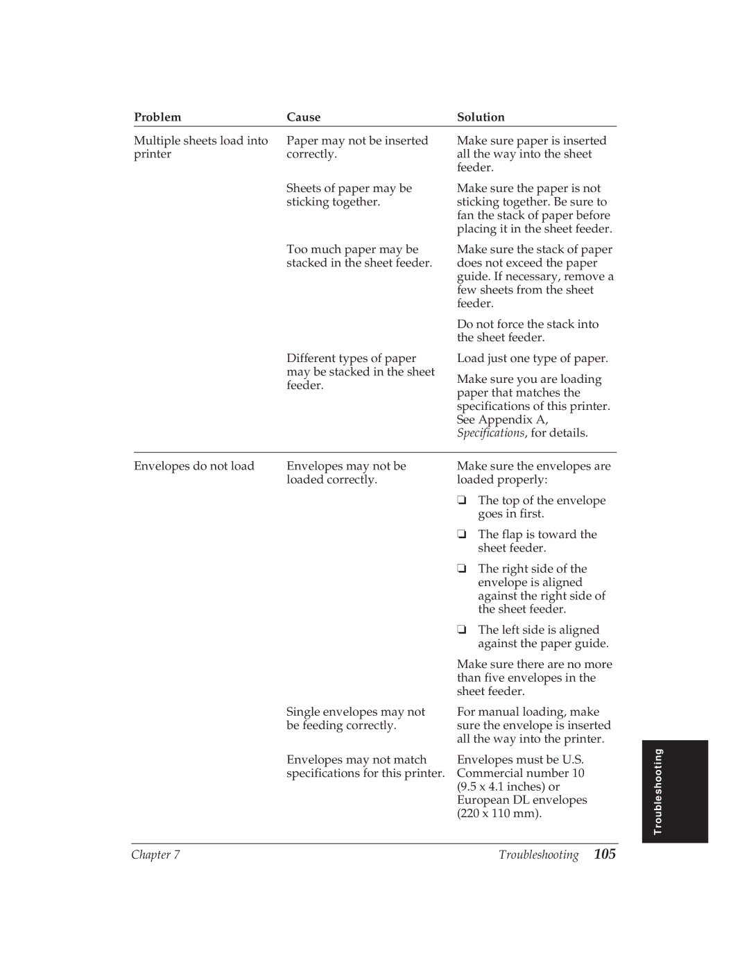 Canon BJ-30 manual Problem Cause Solution 