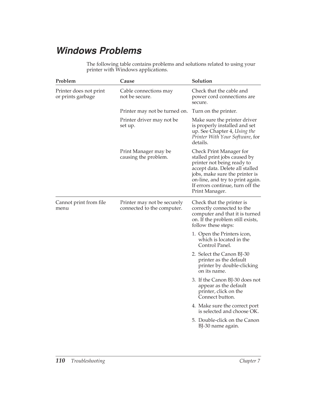 Canon BJ-30 manual Windows Problems 