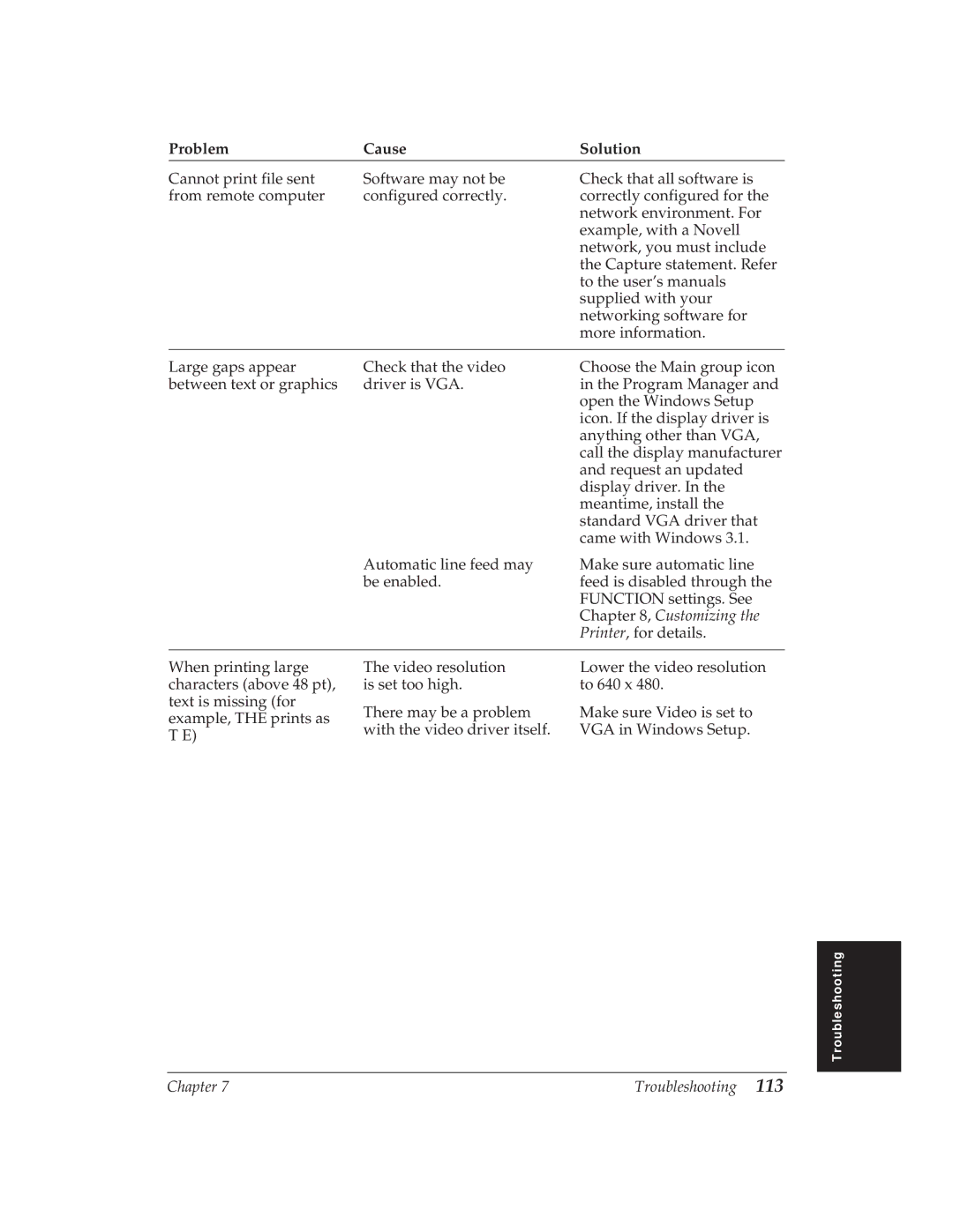 Canon BJ-30 manual Customizing 