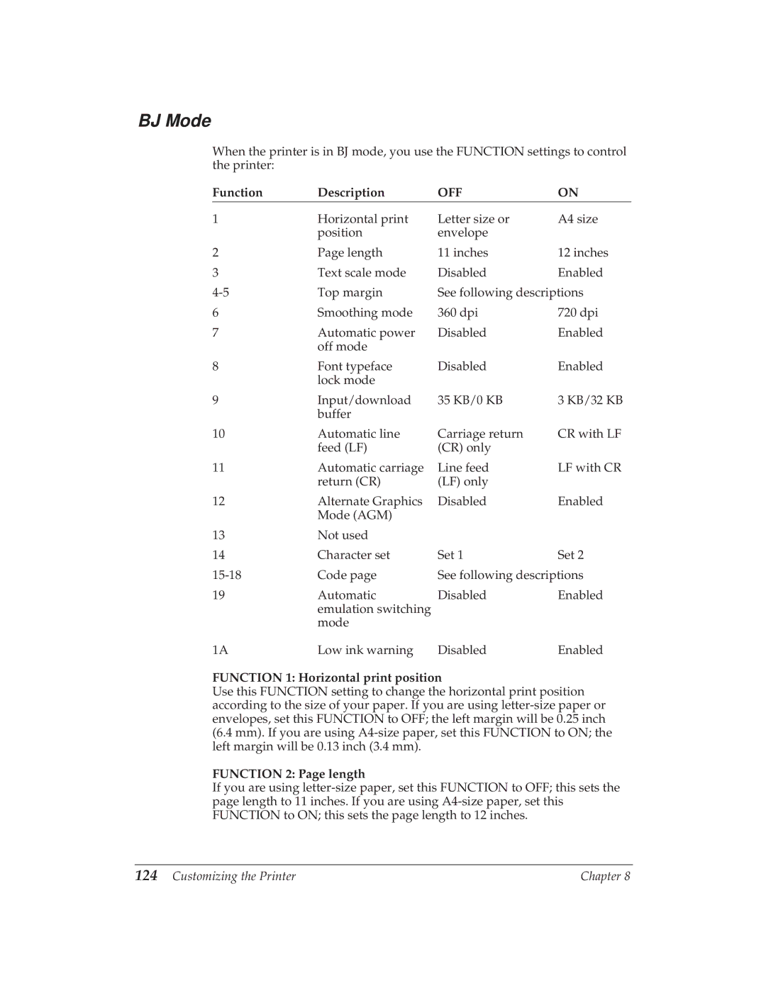 Canon BJ-30 manual BJ Mode, Function Description, Function 1 Horizontal print position, Function 2 Page length 