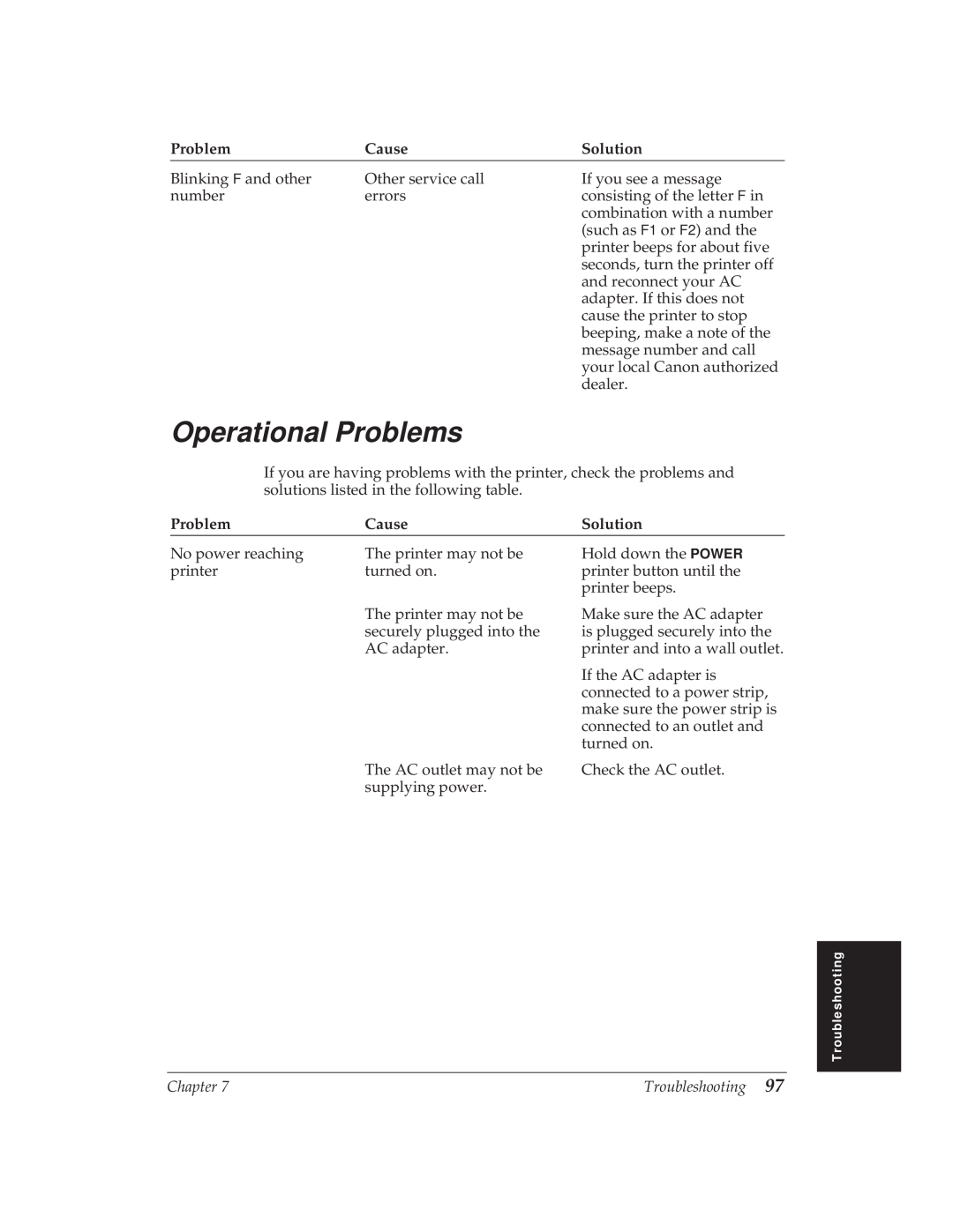 Canon BJ-30 manual Operational Problems, Cause, Solution 