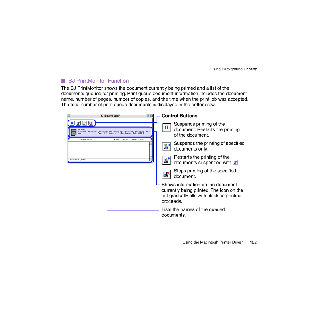 Canon BJC-2100 user manual BJ PrintMonitor Function, Control Buttons 