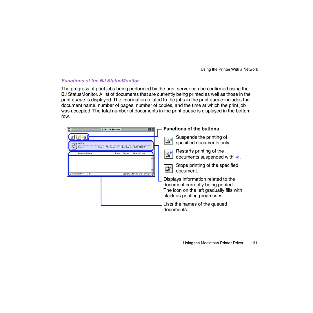 Canon BJC-2100 user manual Functions of the BJ StatusMonitor, Functions of the buttons 