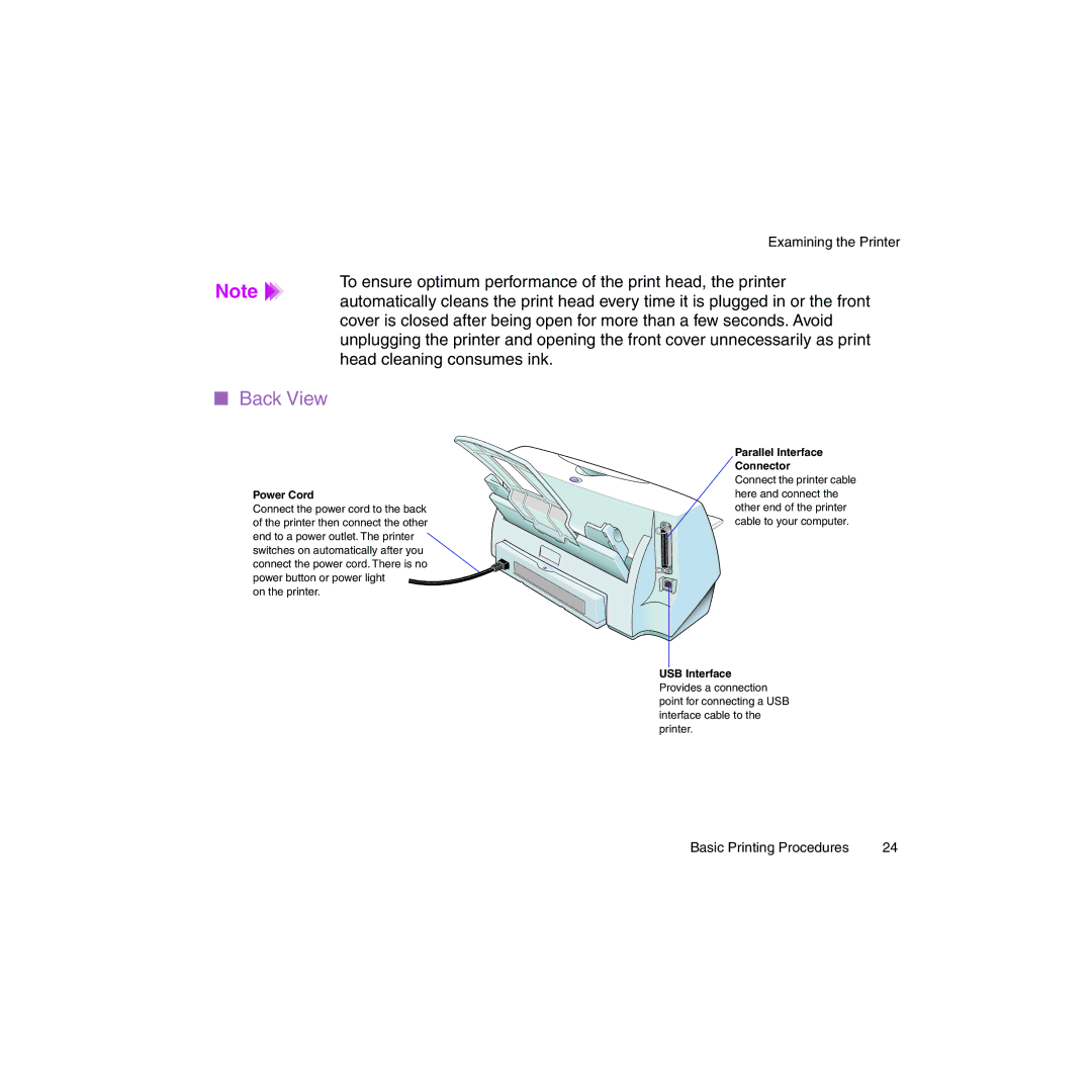 Canon BJC-2100 user manual Back View, Parallel Interface Connector 