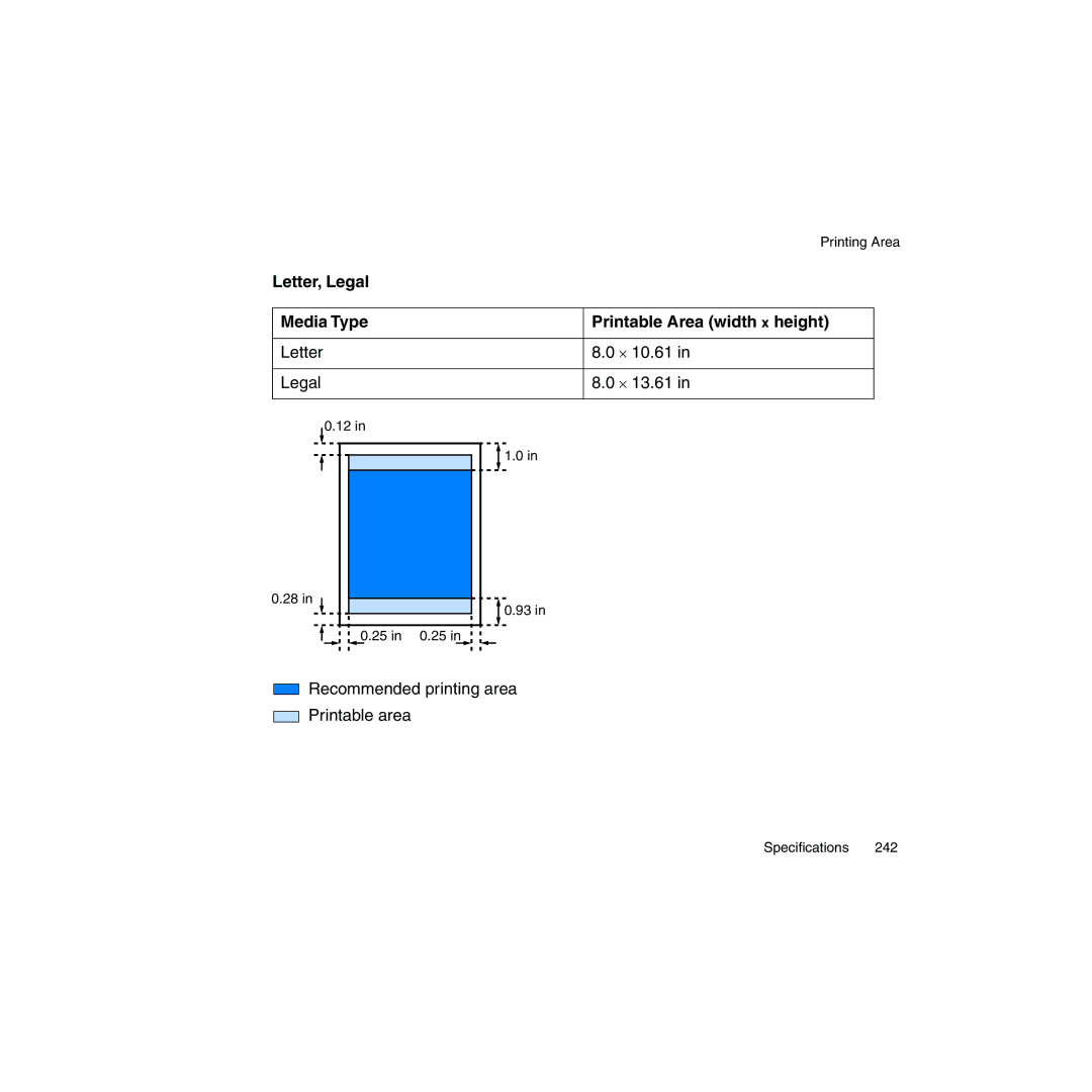 Canon BJC-2100 user manual Letter, Legal Media Type, Printable Area width x height 