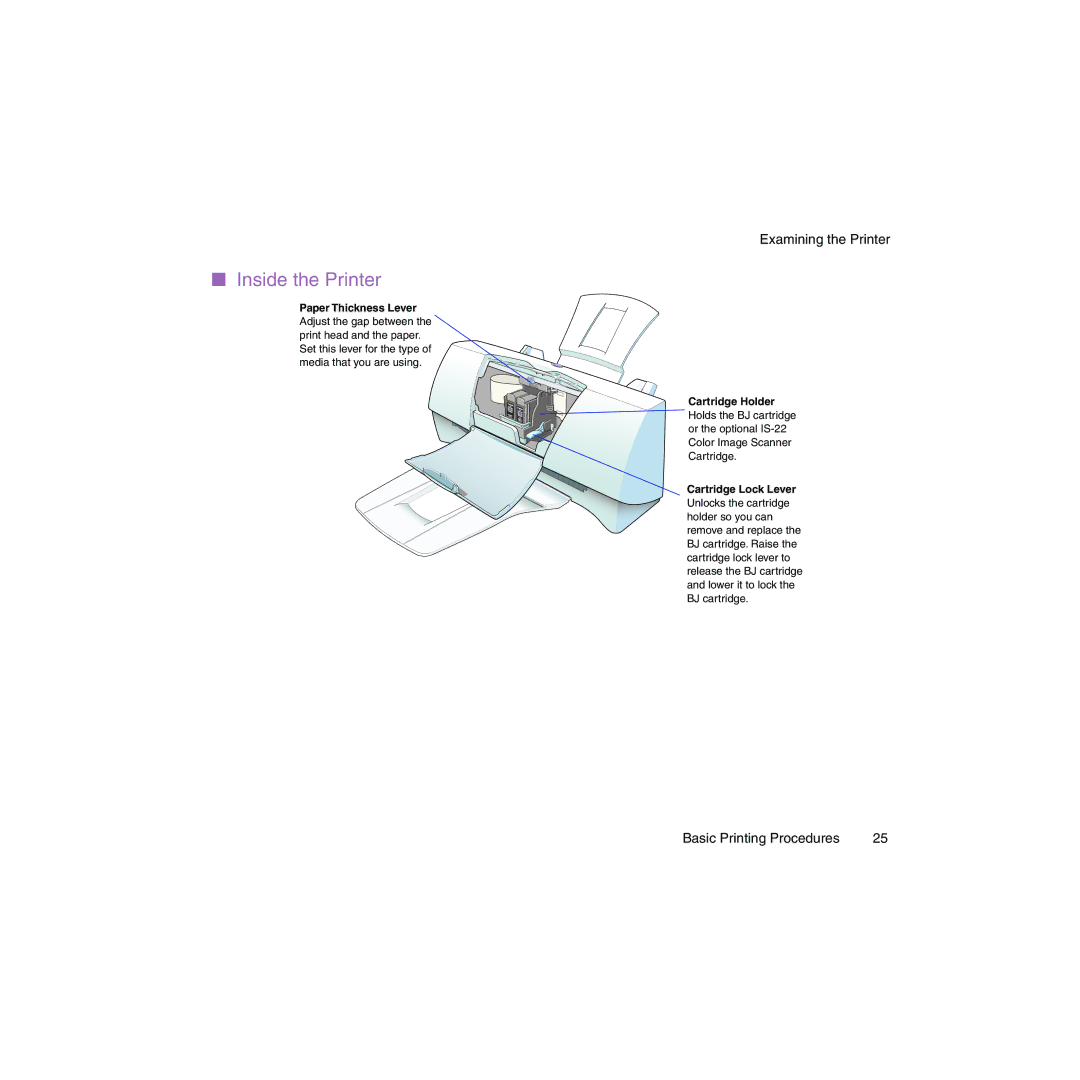 Canon BJC-2100 user manual Inside the Printer, Paper Thickness Lever 