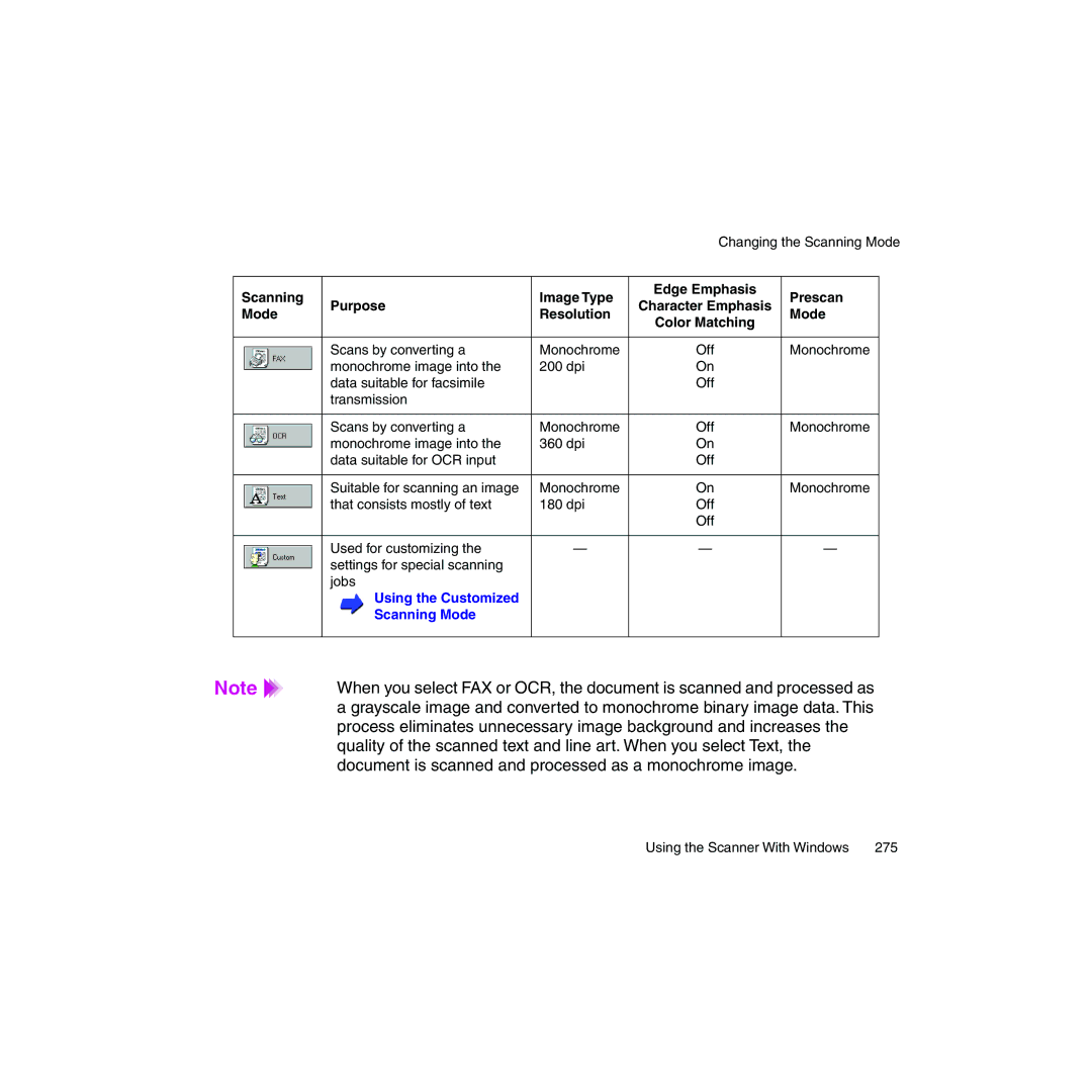 Canon BJC-2100 user manual Document is scanned and processed as a monochrome image 