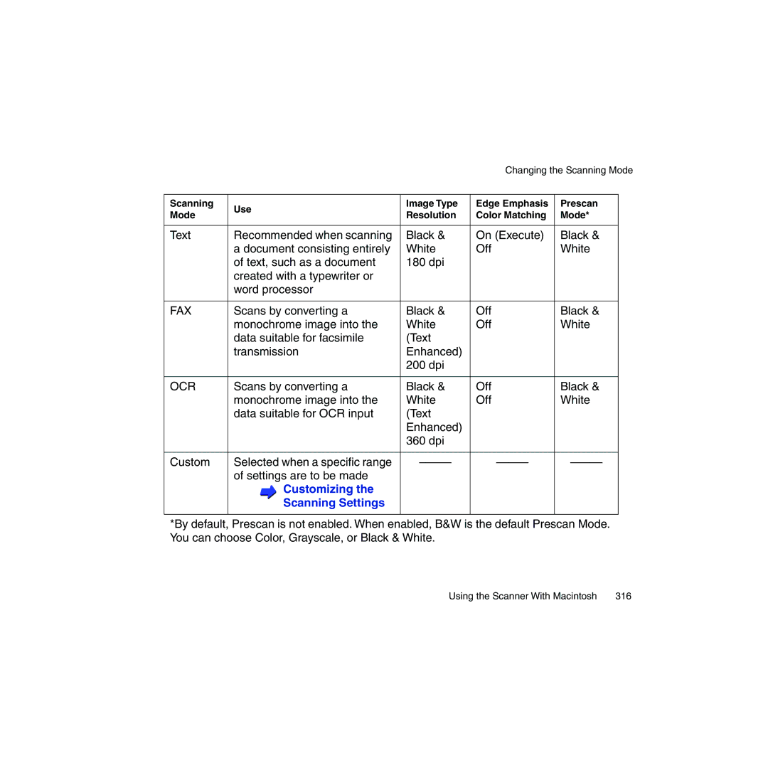 Canon BJC-2100 user manual Customizing Scanning Settings 