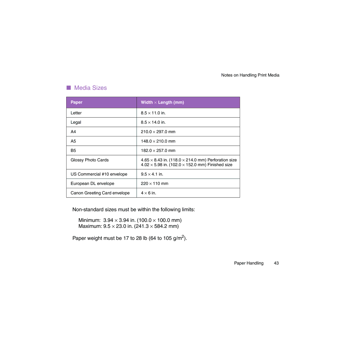 Canon BJC-2100 user manual Media Sizes, Paper Width × Length mm 